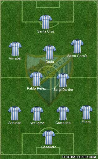 Málaga C.F., S.A.D. Formation 2014