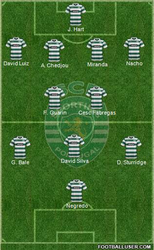 Sporting Clube de Portugal - SAD Formation 2014