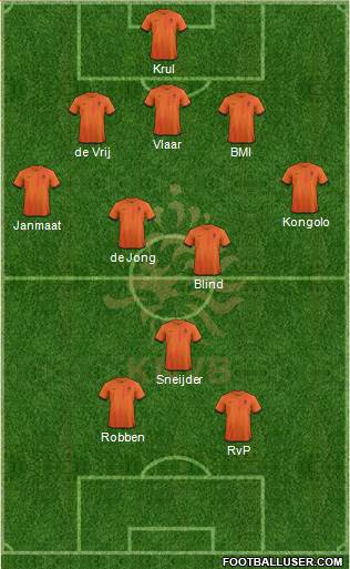 Holland Formation 2014