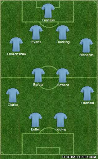 England Formation 2014