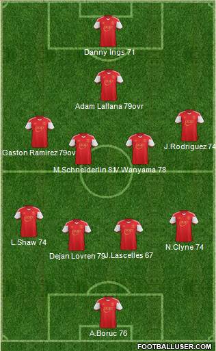 Southampton Formation 2014