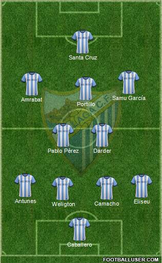 Málaga C.F., S.A.D. Formation 2014