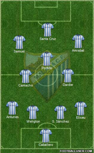 Málaga C.F., S.A.D. Formation 2014