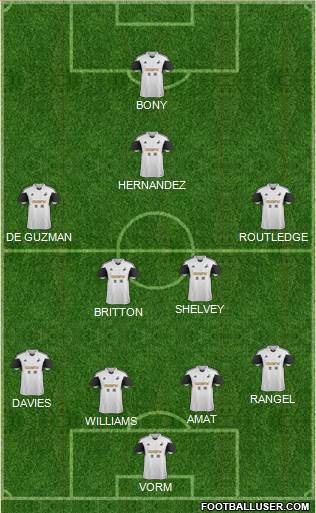 Swansea City Formation 2014