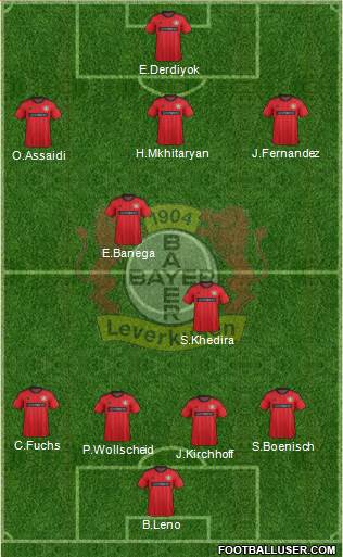 Bayer 04 Leverkusen Formation 2014