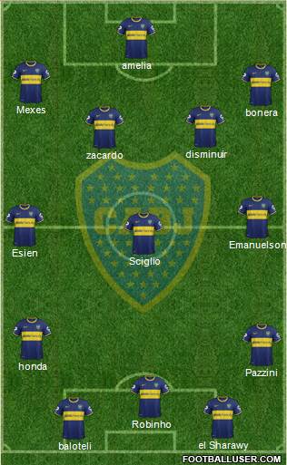 Boca Juniors Formation 2014
