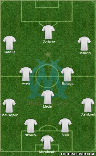 Olympique de Marseille Formation 2014