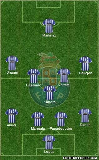 Futebol Clube do Porto - SAD Formation 2014