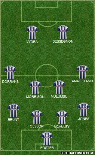 West Bromwich Albion Formation 2014