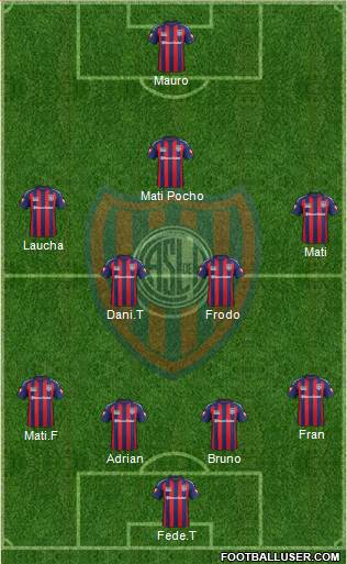 San Lorenzo de Almagro Formation 2014
