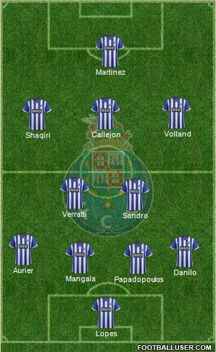 Futebol Clube do Porto - SAD Formation 2014