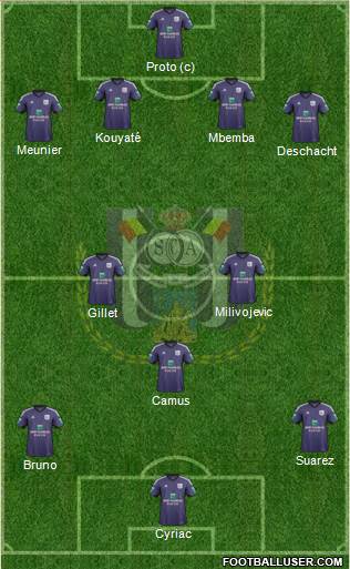 RSC Anderlecht Formation 2014