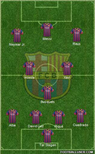 F.C. Barcelona Formation 2014