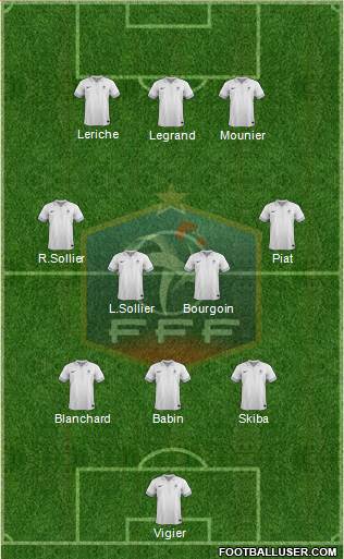 France Formation 2014