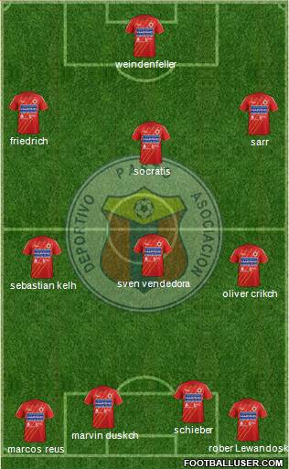 A Deportivo Pasto Formation 2014