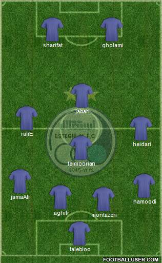 Esteghlal Tehran Formation 2014