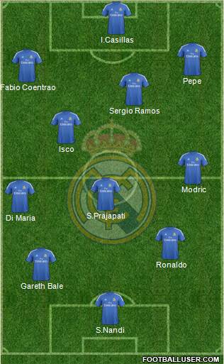 Real Madrid C.F. Formation 2014