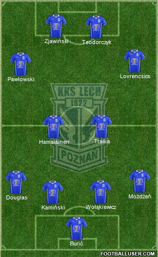 Lech Poznan Formation 2014