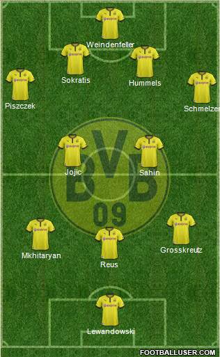 Borussia Dortmund Formation 2014