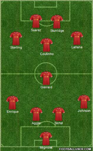 Liverpool Formation 2014