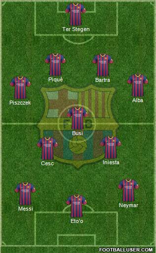 F.C. Barcelona Formation 2014