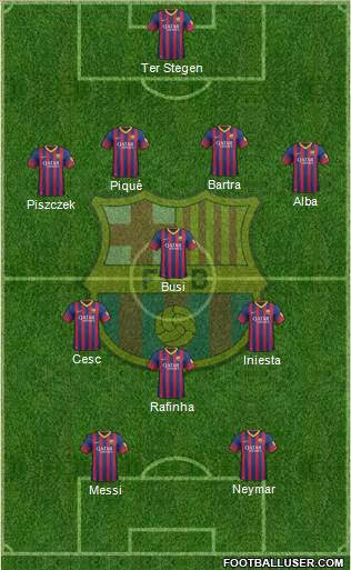 F.C. Barcelona Formation 2014
