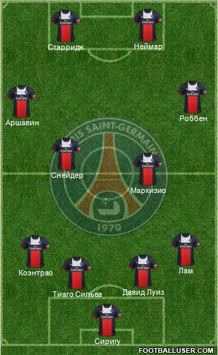 Paris Saint-Germain Formation 2014