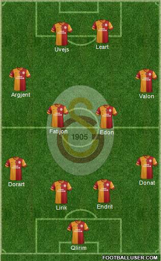 Galatasaray SK Formation 2014