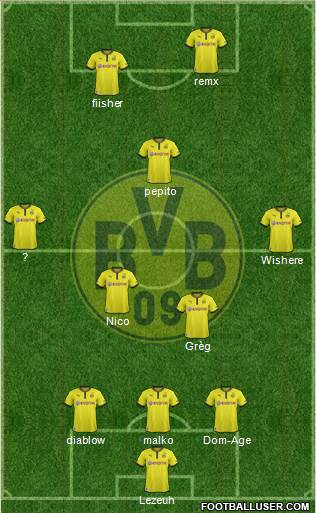Borussia Dortmund Formation 2014