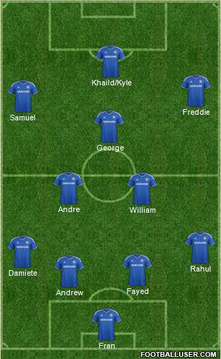 Chelsea Formation 2014