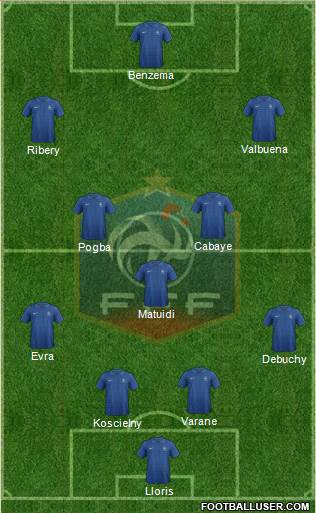 France Formation 2014