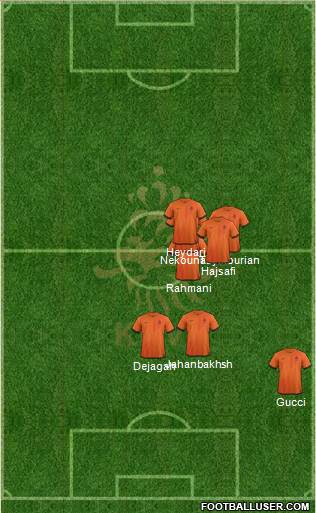 Holland Formation 2014
