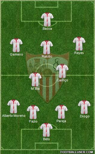 Sevilla F.C., S.A.D. Formation 2014