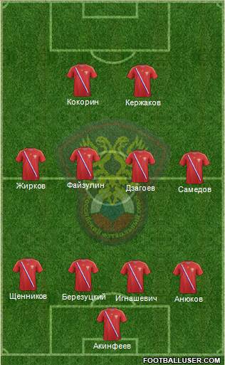 Russia Formation 2014