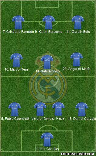 Real Madrid C.F. Formation 2014