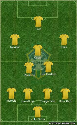 Brazil Formation 2014