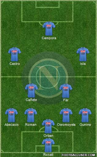 Napoli Formation 2014