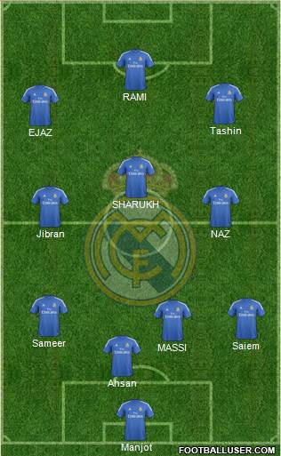 Real Madrid C.F. Formation 2014