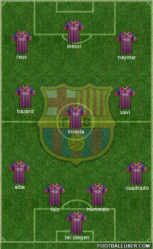 F.C. Barcelona Formation 2014