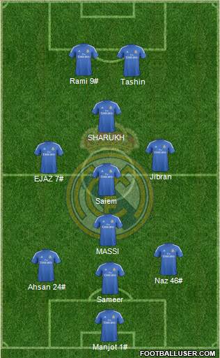 Real Madrid C.F. Formation 2014