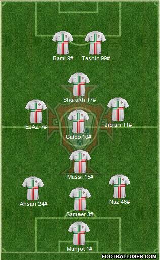 Portugal Formation 2014
