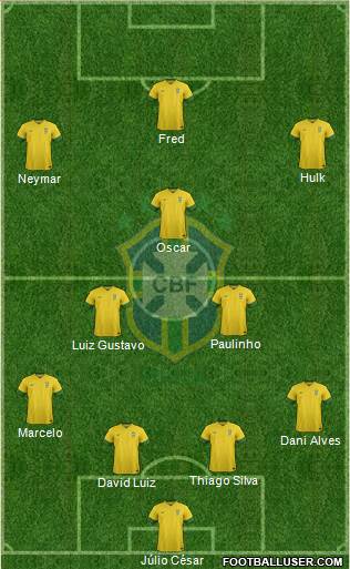Brazil Formation 2014
