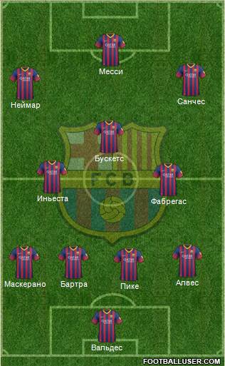 F.C. Barcelona Formation 2014
