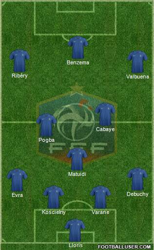 France Formation 2014