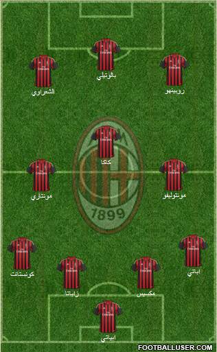 A.C. Milan Formation 2014