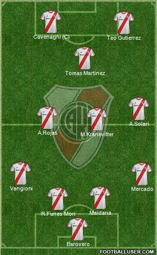 River Plate Formation 2014