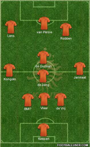 Holland Formation 2014