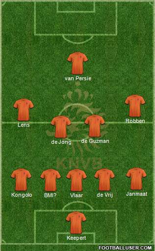 Holland Formation 2014