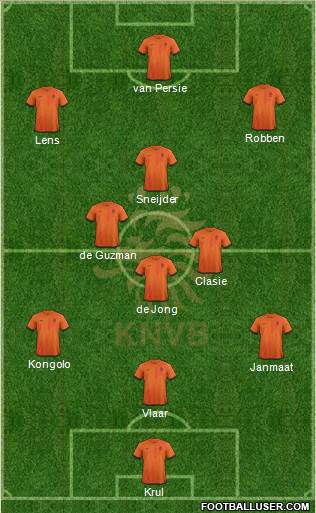 Holland Formation 2014
