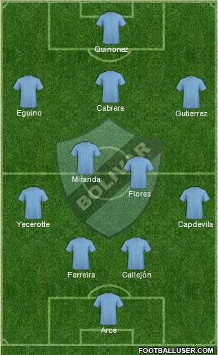 C Bolívar football formation